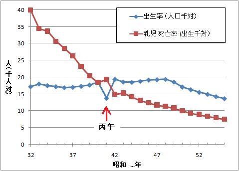 は と の ひ うま え うまぴょい(動詞) (うまぴょいする)とは【ピクシブ百科事典】